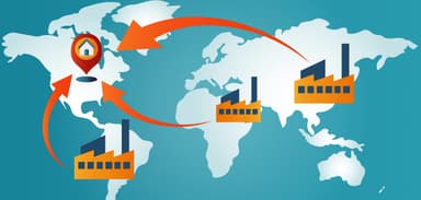 Your Client’s Place in the Supply Chain