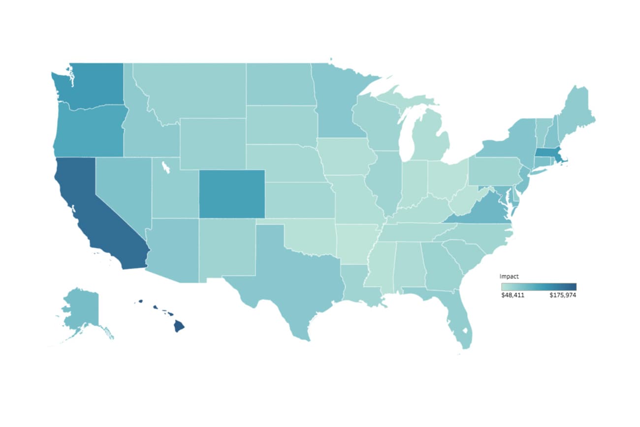 State-by-State Economic Impact of Real Estate Activity