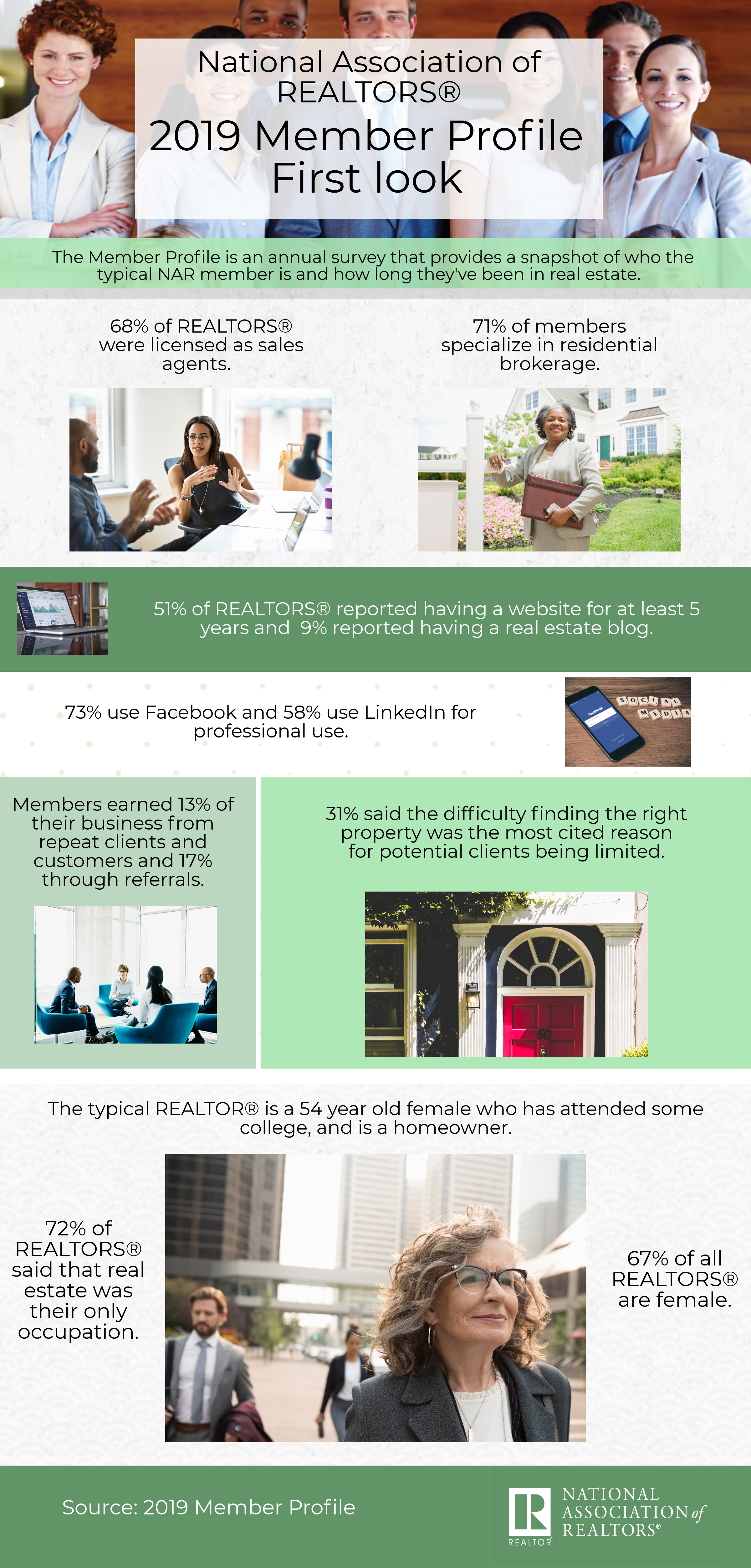 2019 member profile first look infographic 05 09 2019 1300w 2712h - why the elites shutdown facebook and instagram mag truth youtube