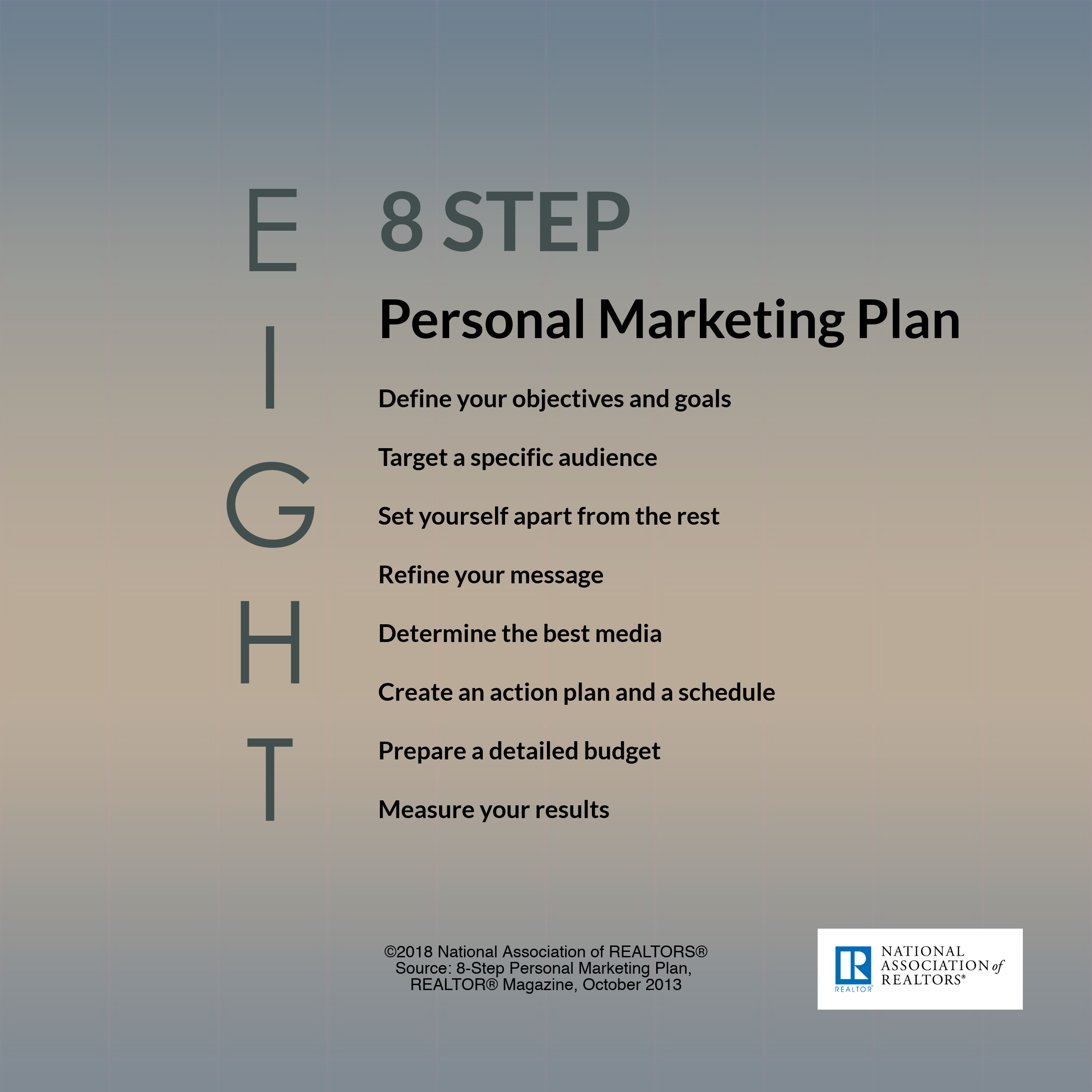 marketing www nar realtor realtor marketing plan