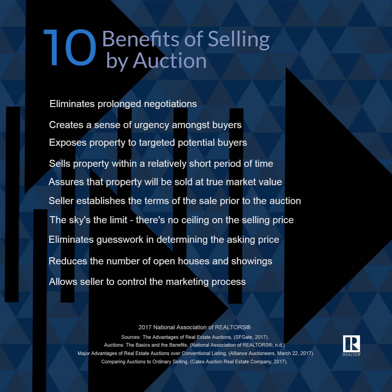 10 Benefits Auction Infographic 10 Benefits Auction Infographic