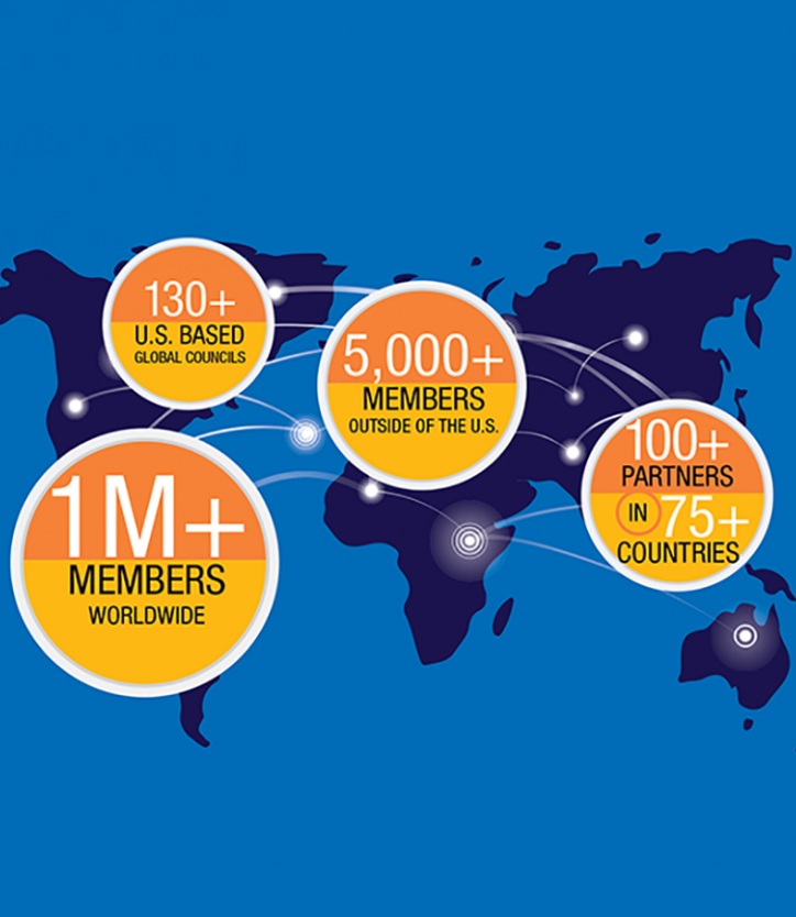 Global www.nar.realtor