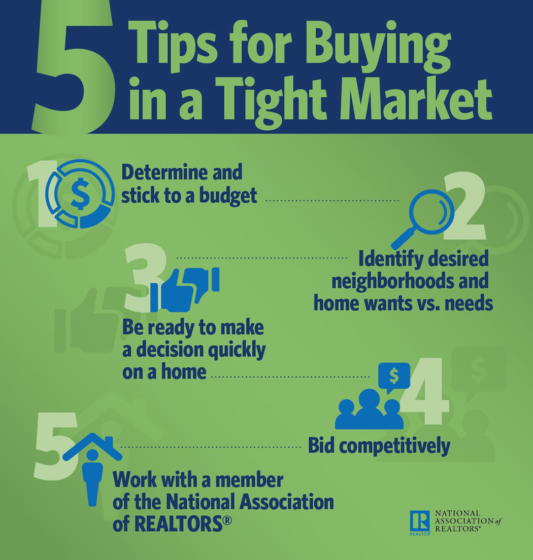 5 Tips for Buying in a Tight Market
