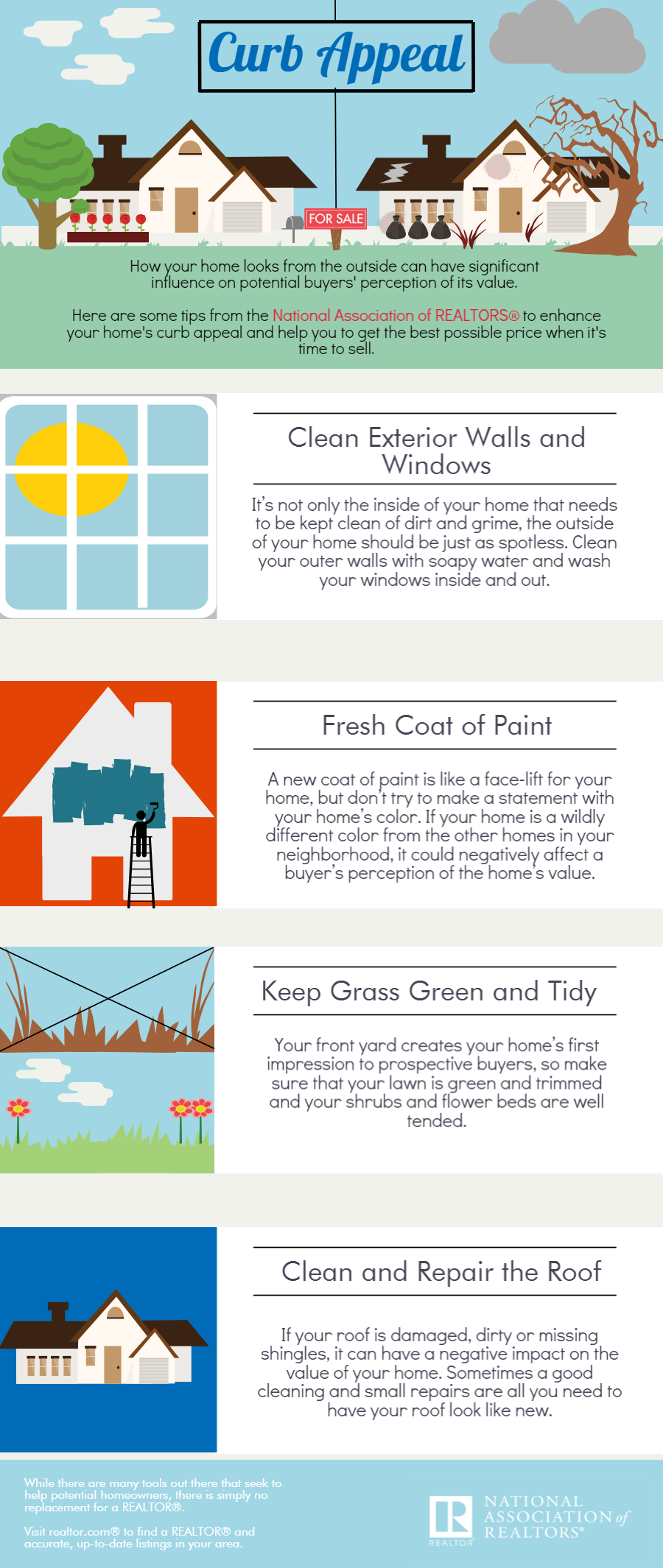 Infographic: Curb Appeal