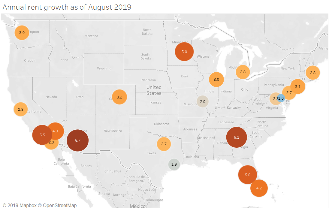 Map: Annual Rent Growth as of August 2019
