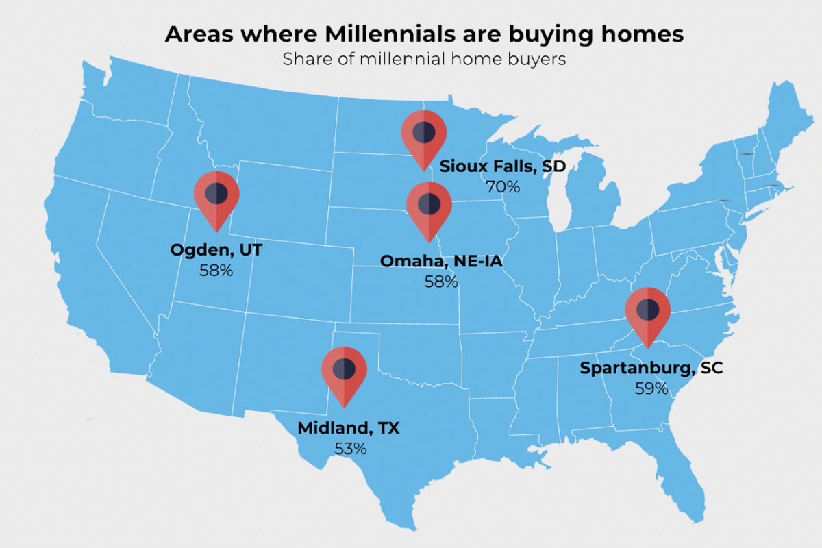 U.S. Map: Areas Where Millennials Are Buying Homes U.S. Map: Areas Where Millennials Are Buying Homes