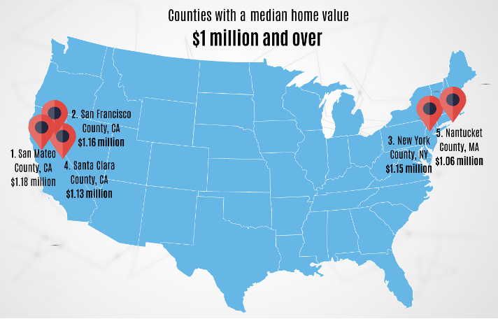 U.S. Map: Counties with a Median Home Value of $1 Million or Over U.S. Map: Counties with a Median Home Value of $1 Million or Over