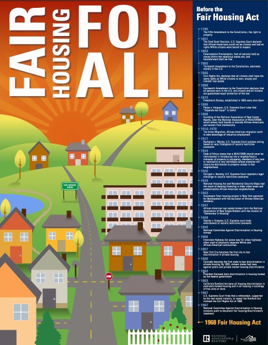 Fair Housing Poster Printable Printable World Holiday